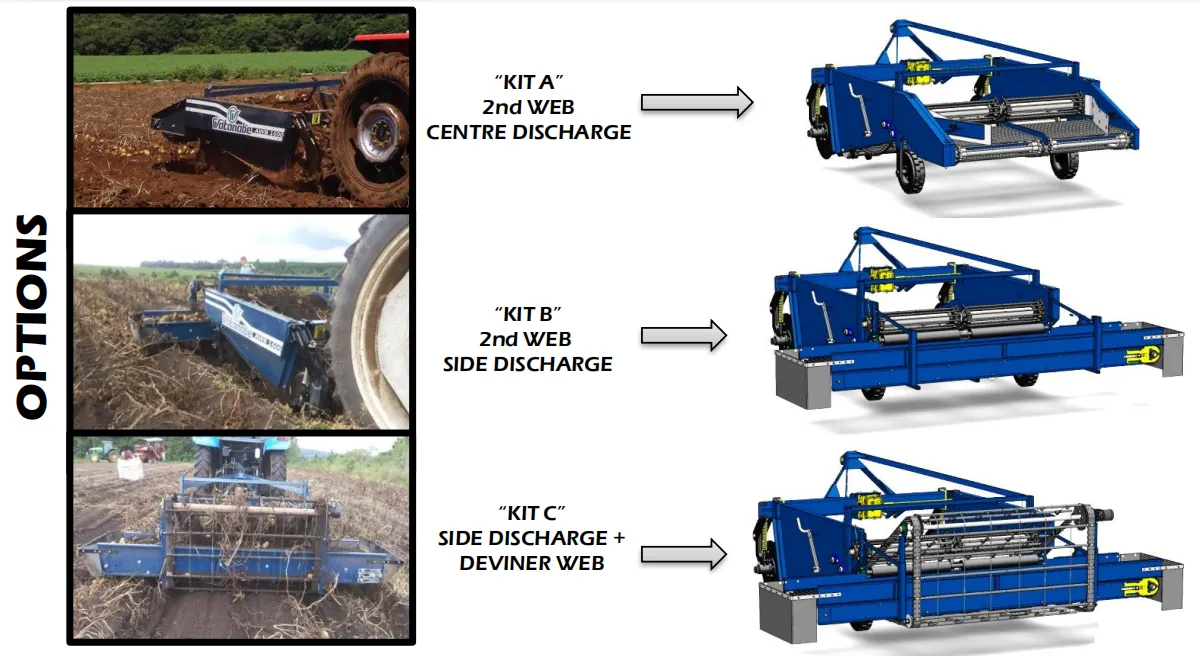 Potato Digger for Tractor application