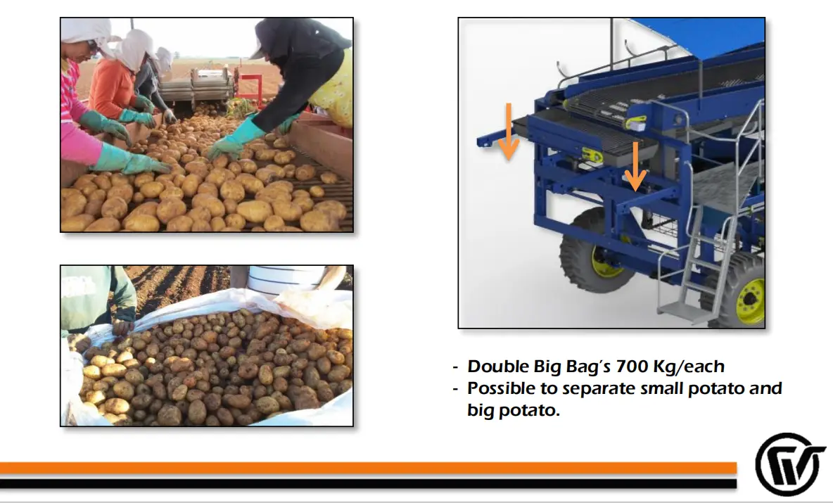 Potato Harvester for Tractor introduction