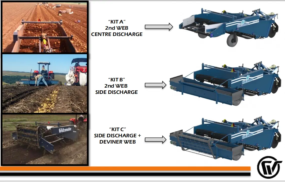 Trailed Potato Digger for Tractor application case